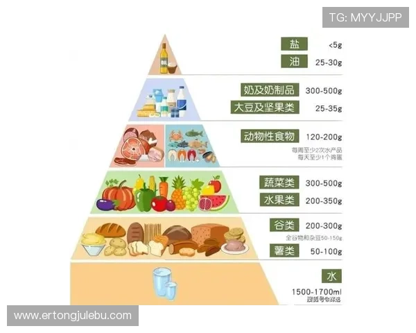 必赢的健康生活：科学锻炼与合理饮食保持身体最佳状态
