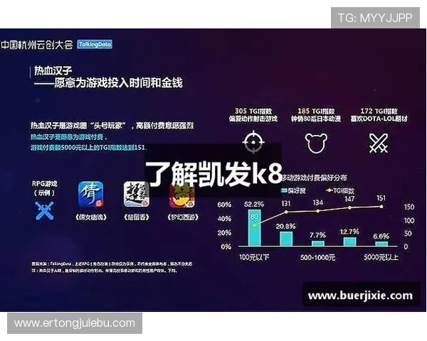 探索K8凯发app网址的多种登录方式及其优缺点分析
