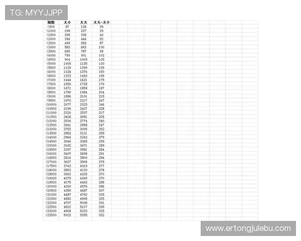 掌握实用百家乐打法公式实现盈利的详细技巧指南 掌握实用百家乐打法公式实现盈利的详细技巧指南