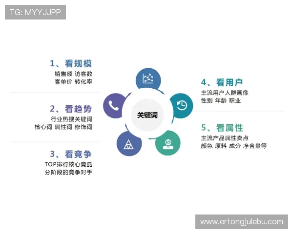 全面解析赌场网上直营的优势与风险，帮助玩家做出明智的选择